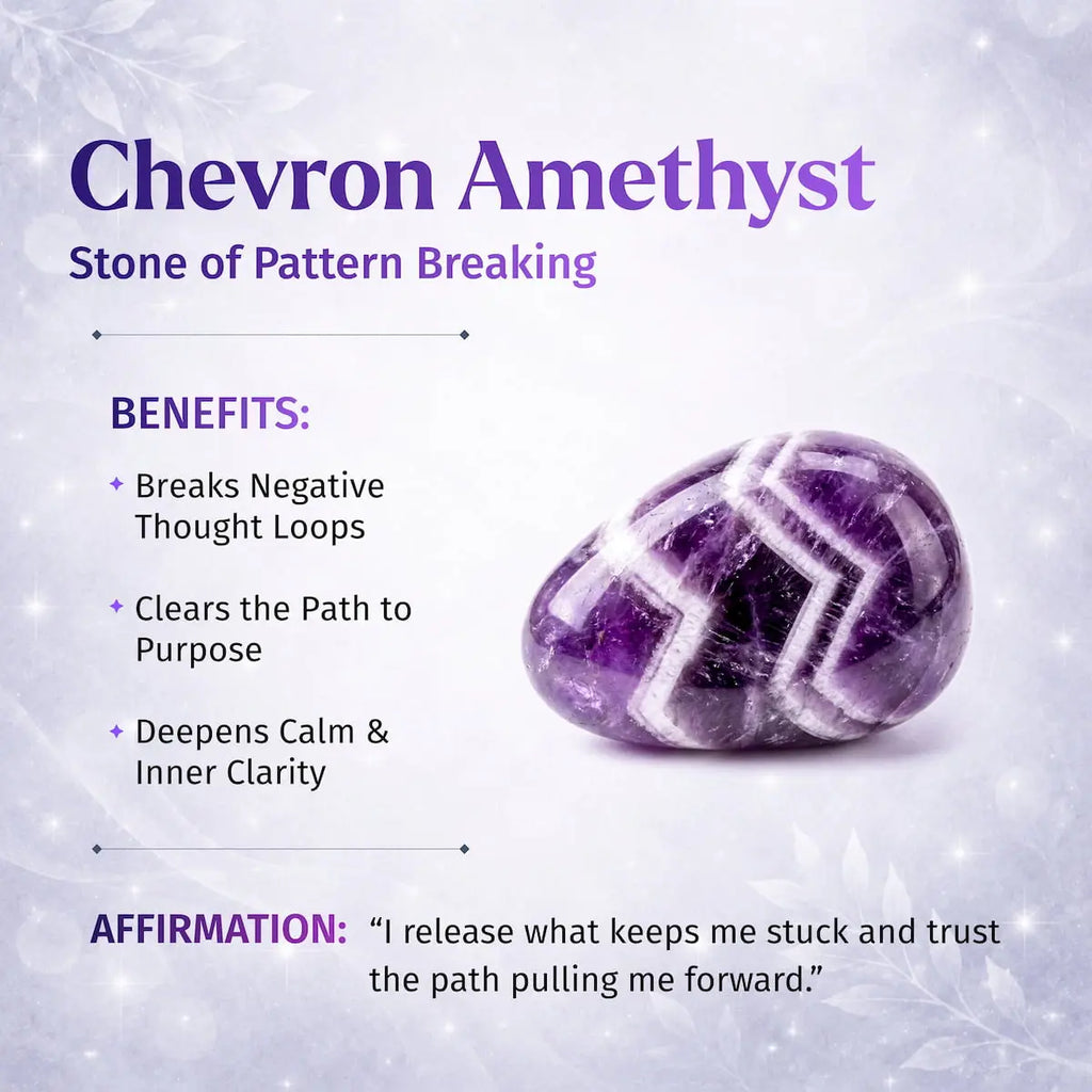 Cycle Breaker - Chevron Amethyst Point of Transformation Conscious Items